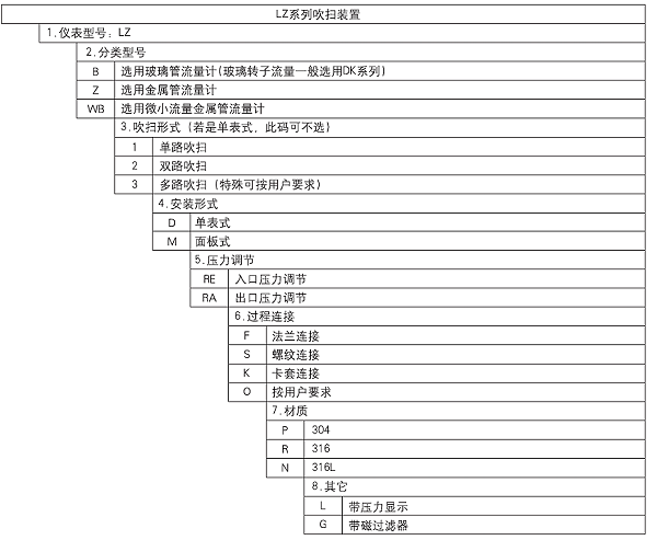 微信截图_20190912130017