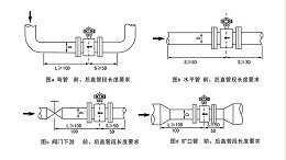 电磁流量计怎么调流量大小