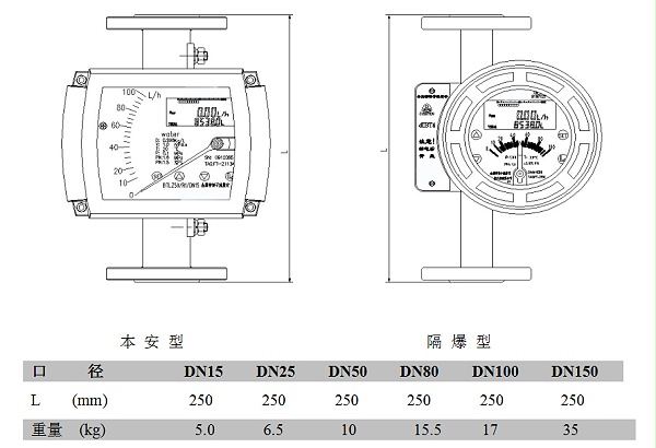 远传金属转子流量计标准型外形尺寸及重量