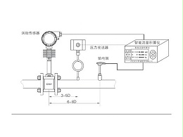 温压补偿一体涡街流量计介绍