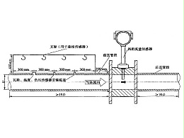 涡街流量计垂直安装直管段要求、规范(说明书下载)