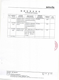 金属管浮子流量计检测报告(4)