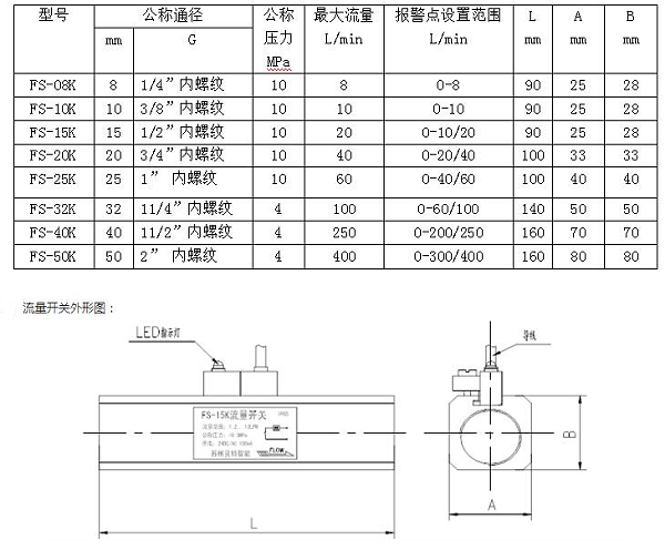 流量开关