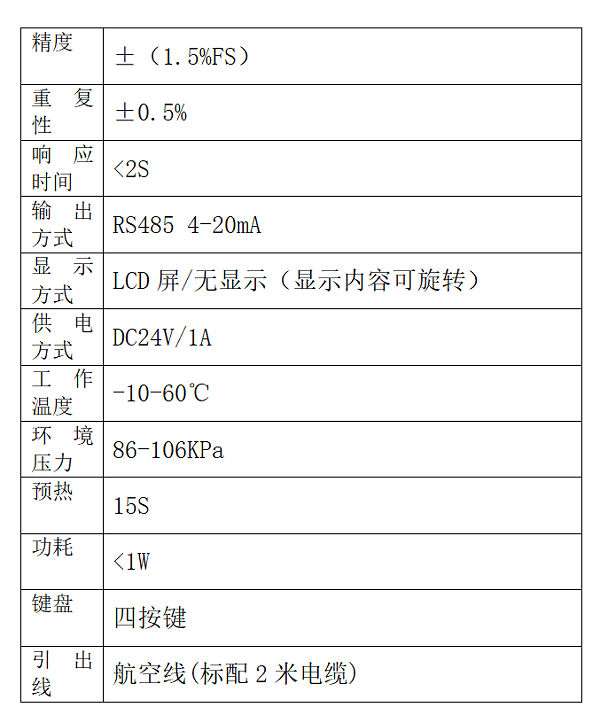微信图片_20251030094111_352_97 微信图片_20251030094111_352_97