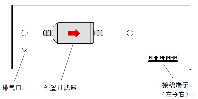 尘埃粒子计数器（采样头）