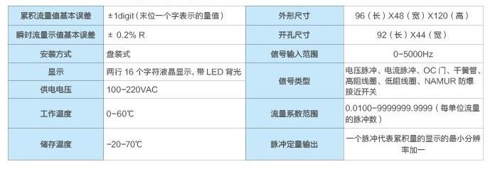 流量积算仪参数