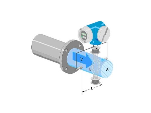 电磁流量计结构组成解析