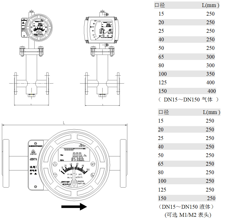 防腐型金属管转子流量计水平安装型：型外形尺寸、重量及压损