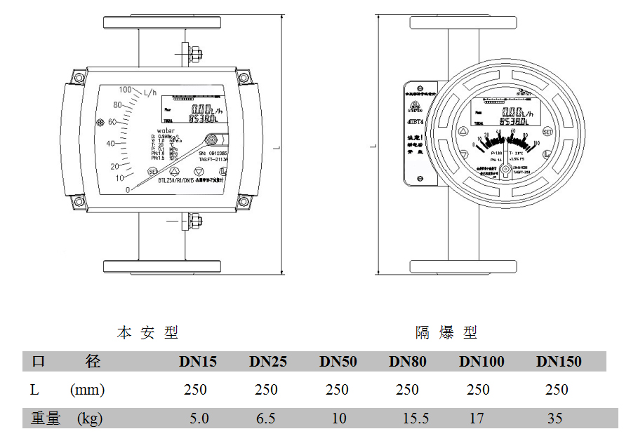 金属管浮子流量计标准型外形尺寸及重量