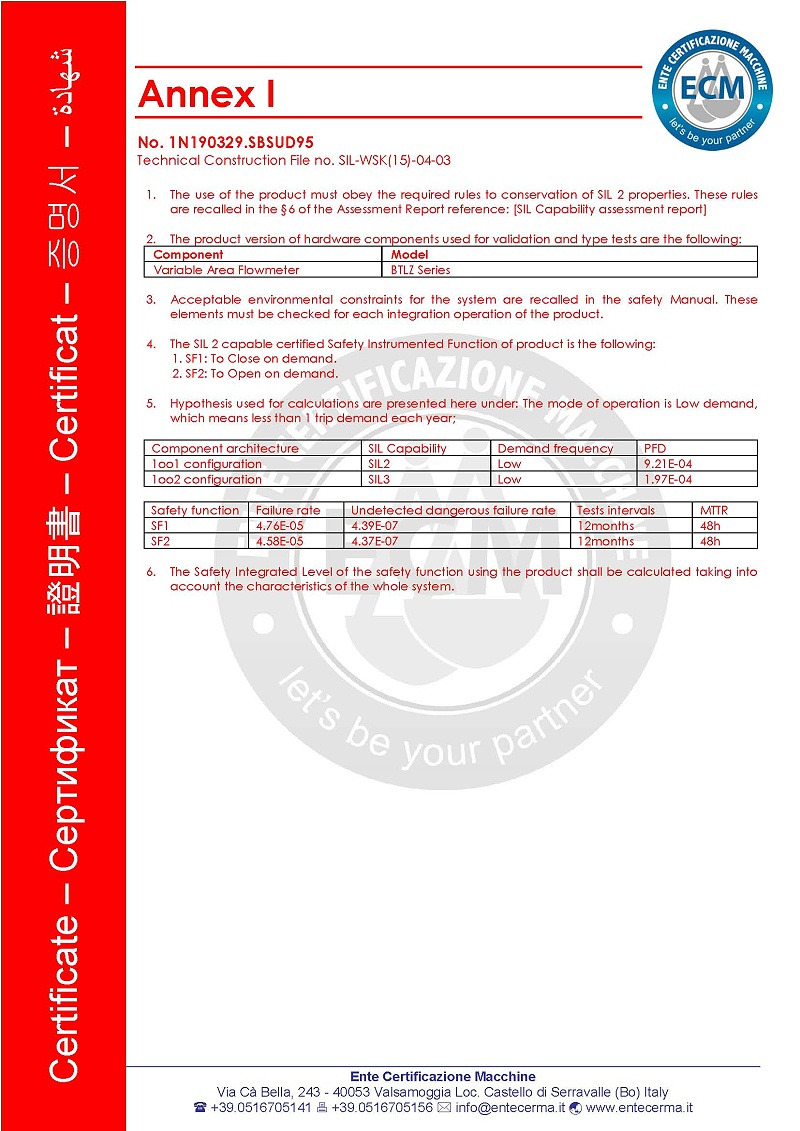 苏州贝特金属管转子流量计SIL_页面_2