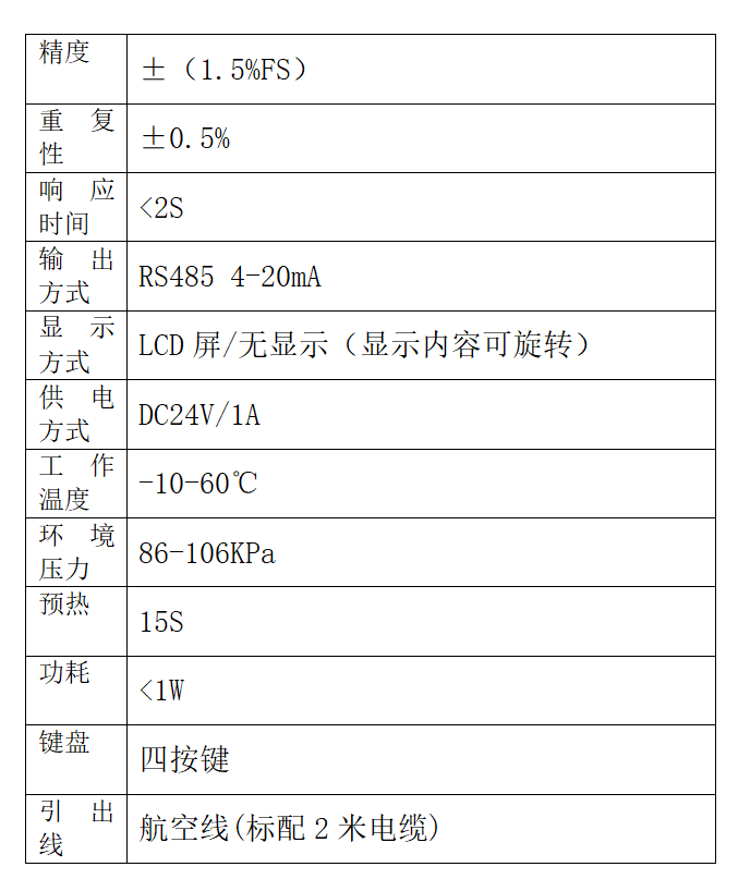 微信图片_20251030094111_352_97 微信图片_20251030094111_352_97