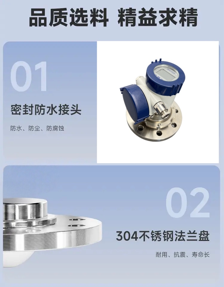 详情介绍1.2
