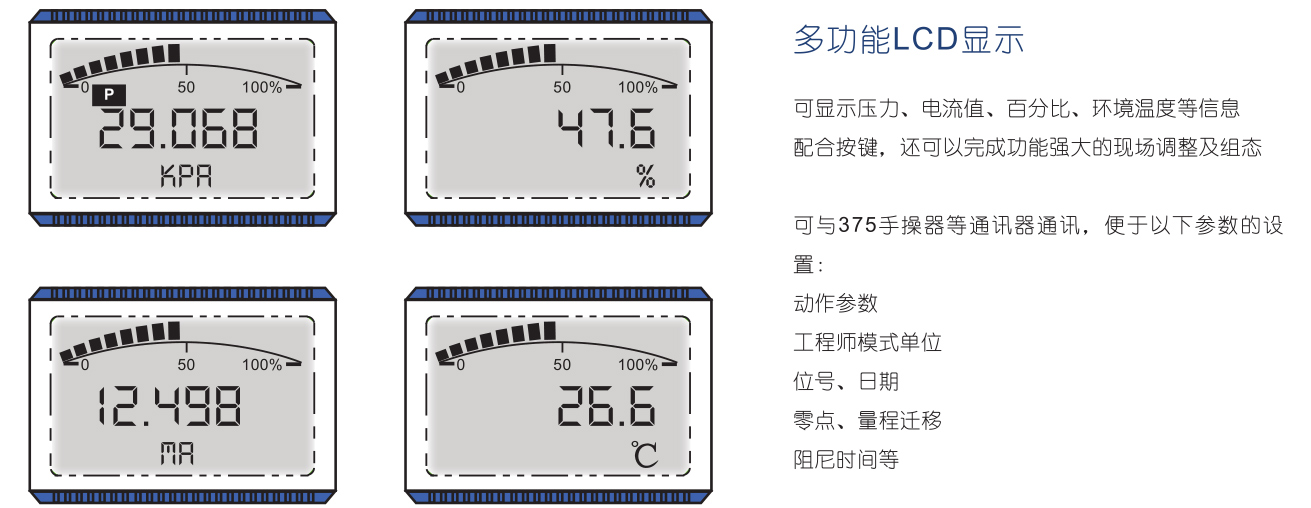 RP62系列全智能差压变送器-多功能LCD显示