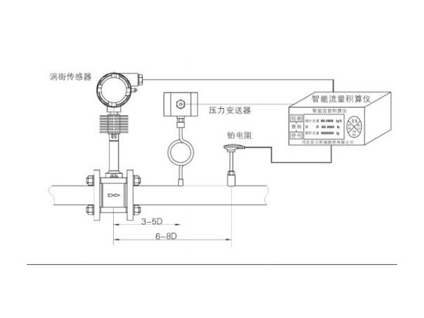 涡街流量计脉冲信号怎么接线