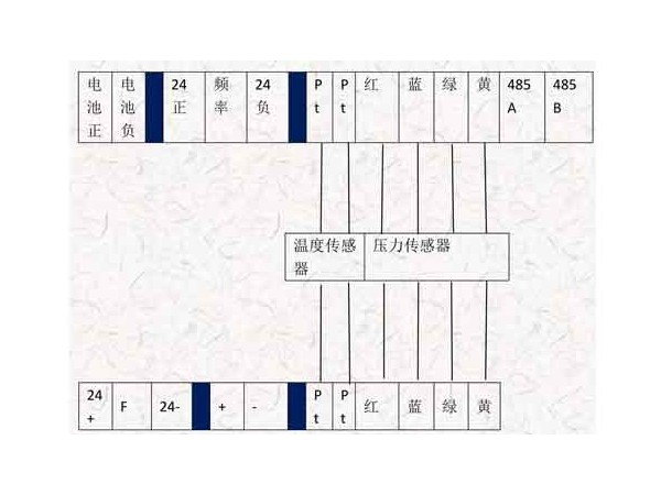 涡街流量计实物接线图说明（详细）